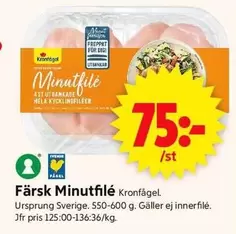 Kronfågel - Minutfilé