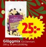 Glöggmix