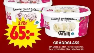 SIA Glass - GRÄDDGLASS