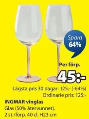 INGMAR vinglas