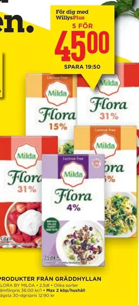 Milda - Flora