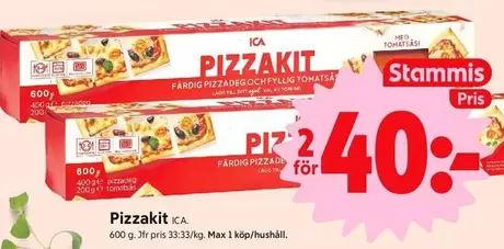 Pizzakit