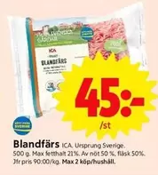 Blandfärs