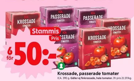 Krossade, passerade tomater