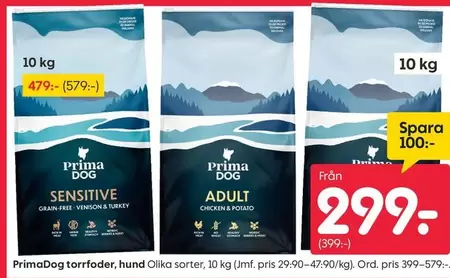 Prima - torrfoder, hund