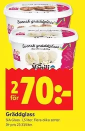 SIA Glass - Gräddglass