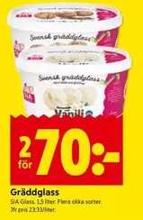 SIA Glass - Gräddglass