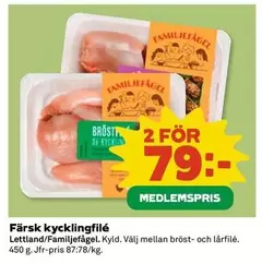 Färsk kycklingfilé