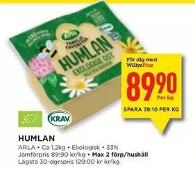 Arla - HUMLAN