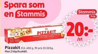 Pizzakit