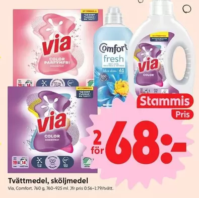 Via - Tvättmedel, sköljmedel