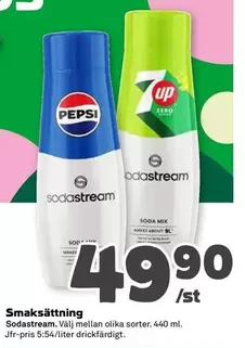 sodastream - Smaksättning