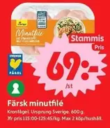 Kronfågel - Färsk minutfilé