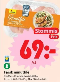 Kronfågel - Färsk minutfilé