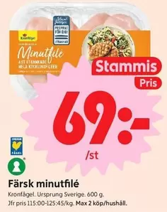 Kronfågel - Färsk minutfilé