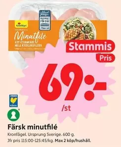 Kronfågel - Minutfilé