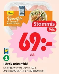 Kronfågel - Färsk minutfilé