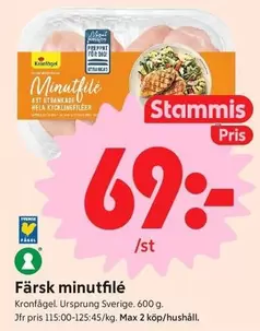 Kronfågel - Färsk minutfilé