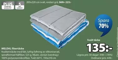 Meldal fibertäcke