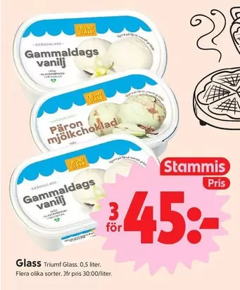 Triumf glass - Glass