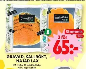 Gravad, Kallrökt, Najad Lax