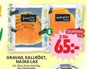 Gravad, Kallrökt, Najad Lax