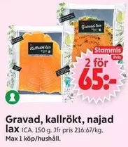 Lux - Gravad, kallrökt, najad lax