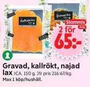 Lux - Gravad, kallrökt, najad lax