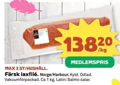 Färsk laxfilé