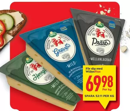 Arla - Greve, Herrgård, Präst