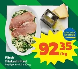 Färsk fläskchnitzel