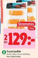 Fryst laxfilé