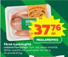 Färsk kycklingfilé
