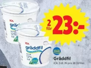 Gräddfil