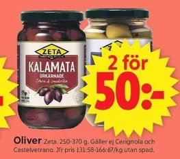 Zeta - Kalamata Urkärnade
