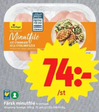 Kronfågel - Minutfilé