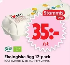 Ekologiska ägg