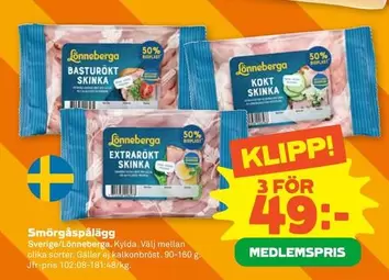 Lönneberga - Smörgåspålägg