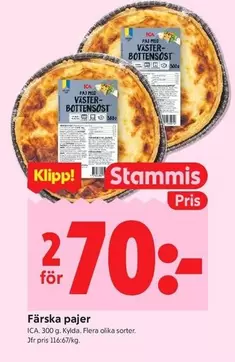 Färska pajer