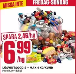 LÖSVIKTSGODIS