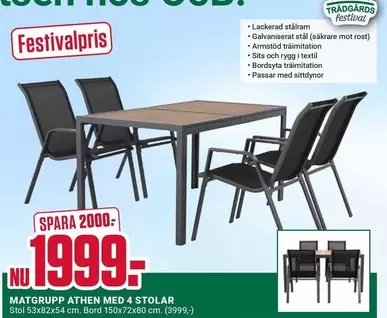 Matgrupp Athen med 4 stolar