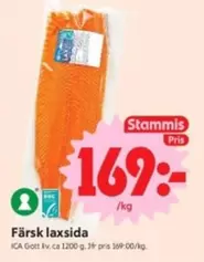 Färsk laxasida