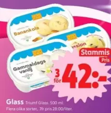 Triumf glass - Glass