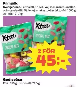 Godispåse