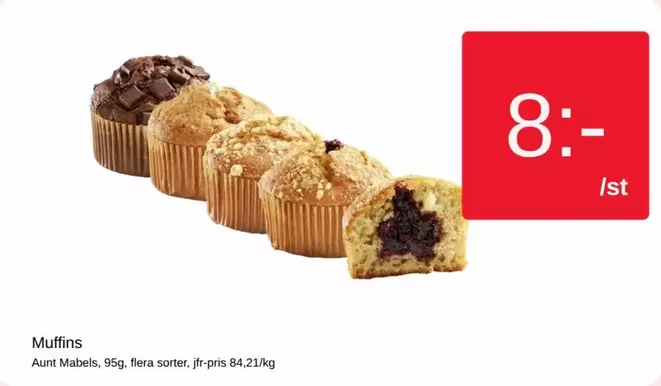 Muffins