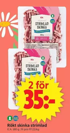 Rökt skinka strimlad