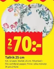 Tallrik 25 cm