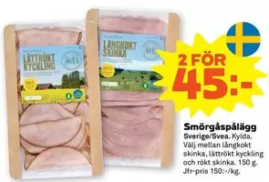 Svea - Smörgåspålägg Kyckling
