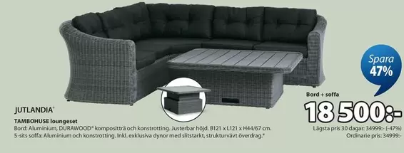 JUTLANDIA TAMBOHUSE loungeset