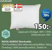Fiberkudde